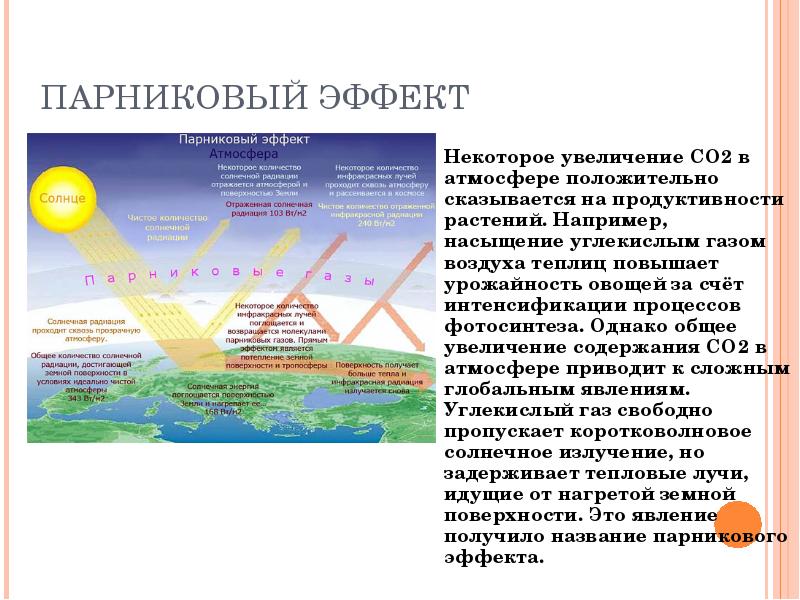 Парниковый эффект со2 схема. Парниковый эффект. Углекислый ГАЗ парниковый эффект. Парниковый эффект связан с повышением содержанием в атмосфере. Изучая возможные причины усиления парникового эффекта впр