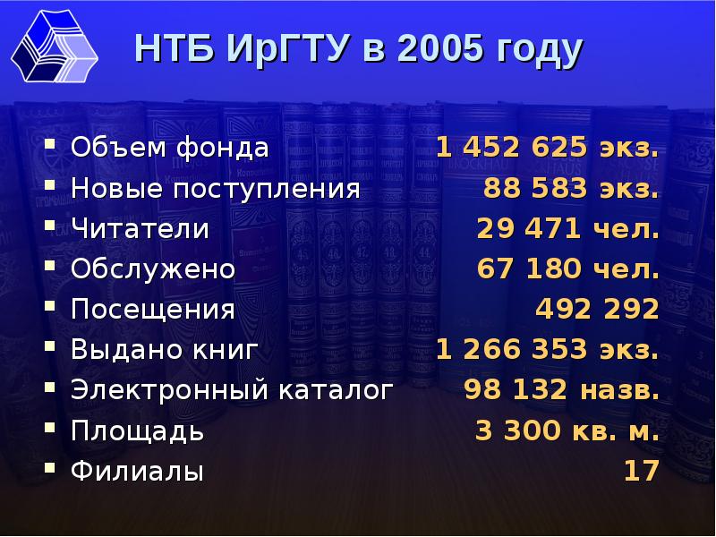 Объем года 2005. 2005 Год характеристика.