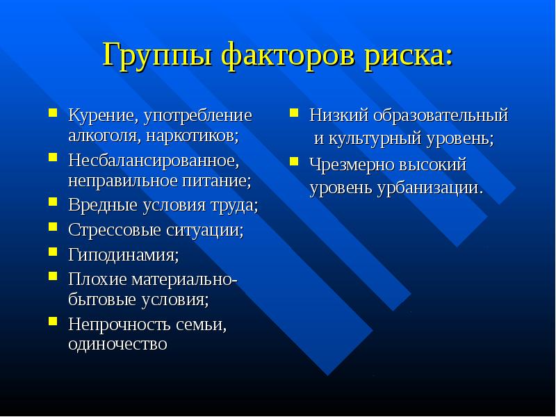 Группы факторов риска. Группа факторов риска курение. Группы факторов риска при курении. Группы факторов риска здоровья.