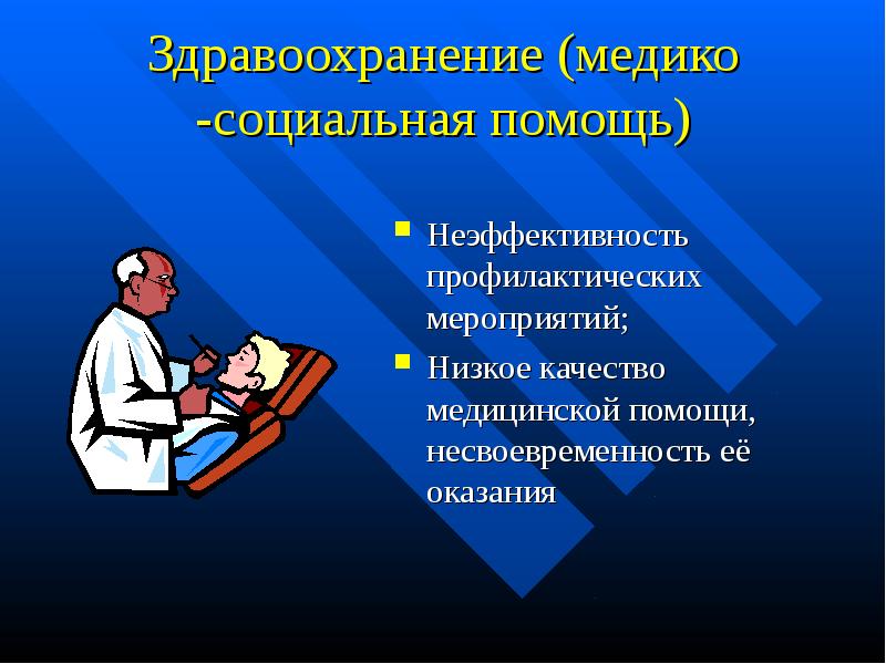 Социально медицинская помощь. Медико-социальная помощь. Неэффективность профилактических мероприятий. Виды медико-социальной помощи. Медико-социальная помощь презентация.