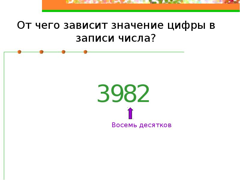 Натуральные числа 99