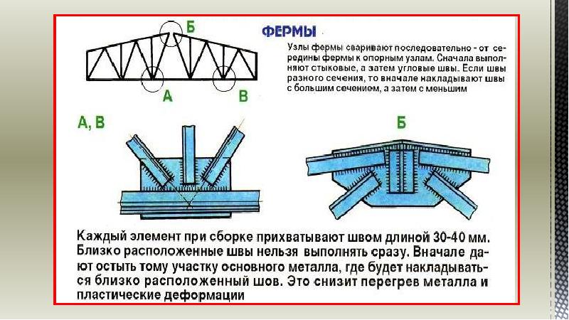 На рисунке изображена сварная конструкция выполненная швом