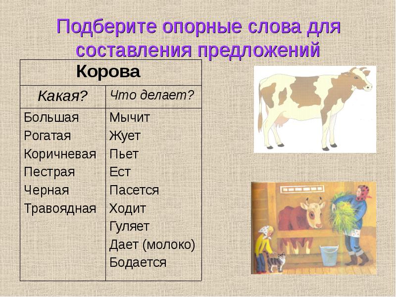 Действия со словами. Подберите опорные слова для составления предложений. Домашние животные составить предложение. На корове словосочетание.