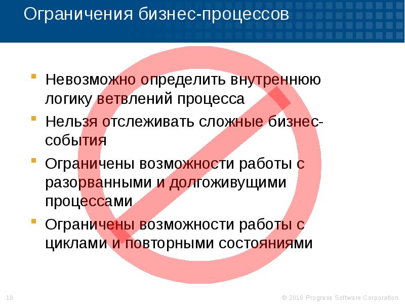 Невозможно определить. Ограничения в бизнесе. Примеры бизнес ограничений. Ограничение развития бизнеса. Ограничения при бизнес-процессе.