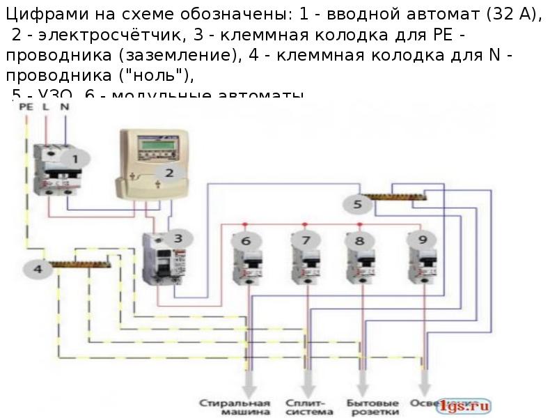 Схема автомат счетчик автомат