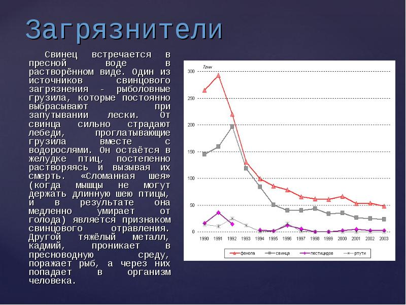 Загрязнение пресных вод презентация 11 класс