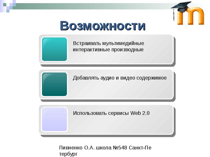 Интерактивность презентации подразумевает наличие звукового