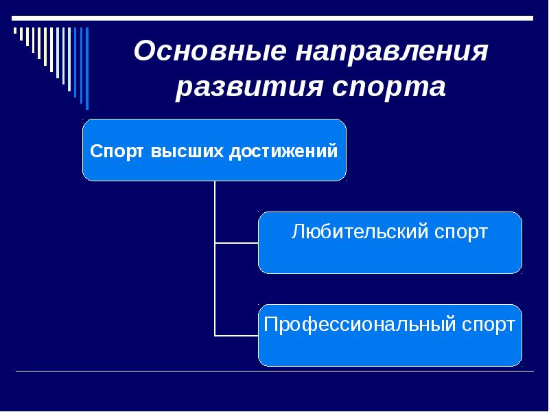 Направленное развитие. Основные направления развития спорта. Основные направления спортивного движения. Основные направления физкультурного движения. Основные направления спорта высших достижений.