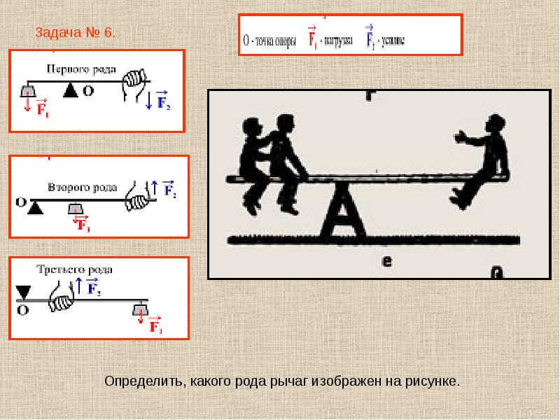 Задачи на моменты