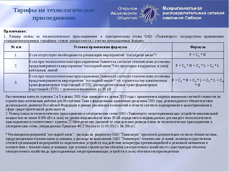 Перечень энергопринимающих устройств образец к заявлению