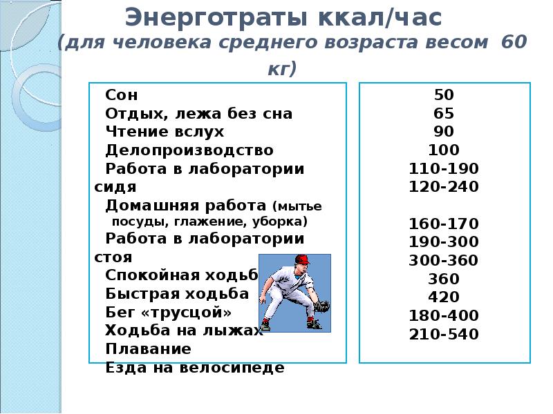 Школа здоровья по артериальной гипертонии слайды для пациентов