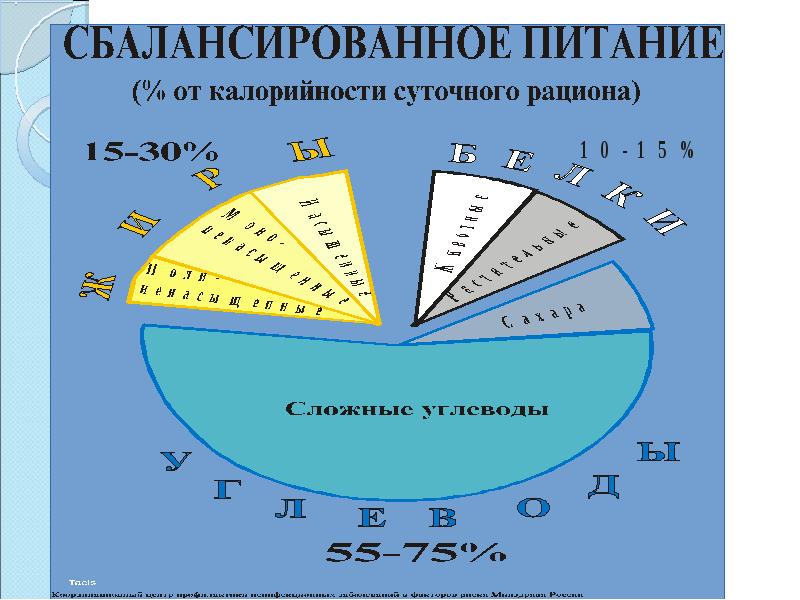 Школа артериальной гипертония слайды