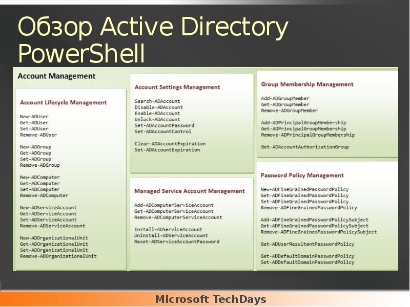 Обзор active. Active Directory POWERSHELL. Get-ADORGANIZATIONALUNIT верхнего уровня. Роль команды ADSERVICEACCOUNT.