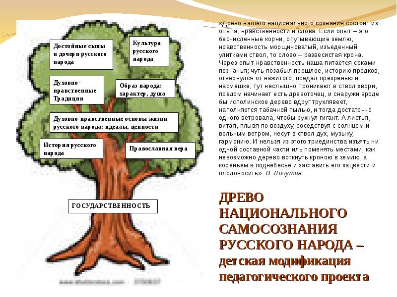 Проект на тему нравственные ценности российского народа