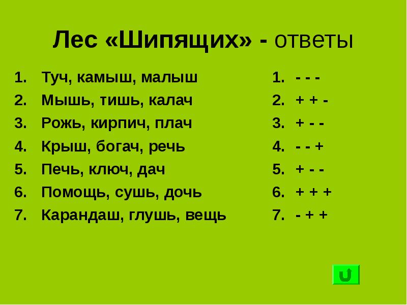 Мышь, тишь. Камыш карандаш речь молодежи. Тишь камыш. Слова мышь глушь.