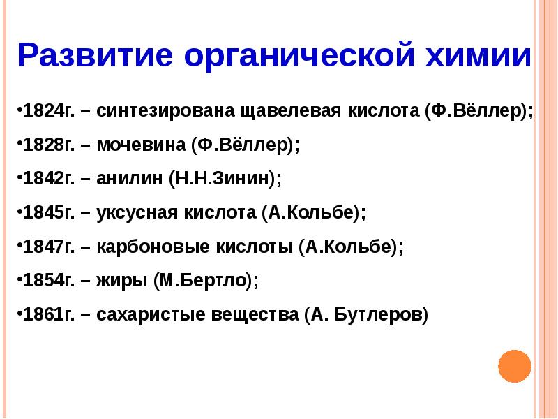 История возникновения и развития органической химии презентация