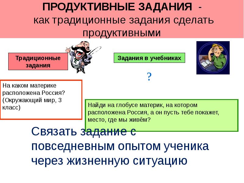 Продуктивные классы