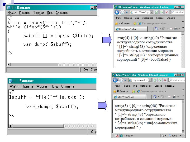 Библиотека стринг с++. Тип данных string тестирование. Преобразовать string в массив c#. String не определен. Строковые операции.