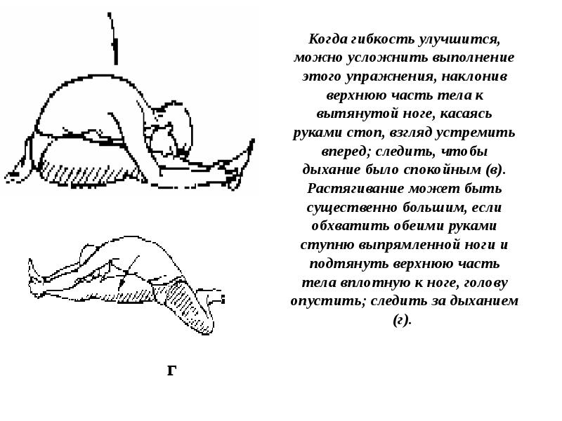 Презентация на тему растяжка