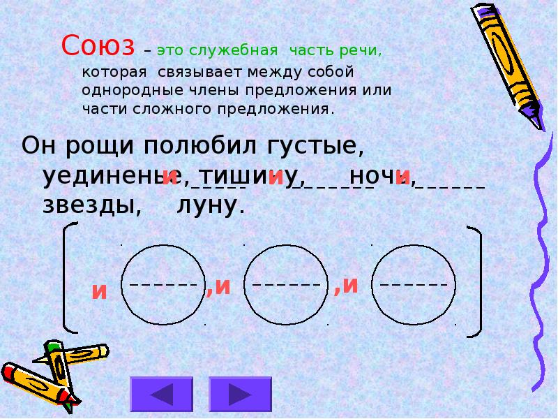 Презентация союз как часть речи