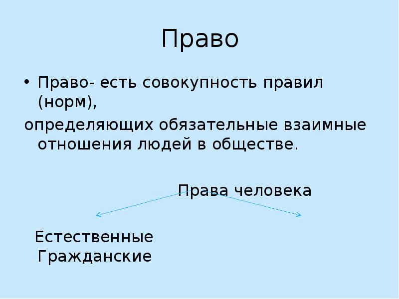 Обязательно определение. Естественный человек в литературе. Какие бывают совокупности.