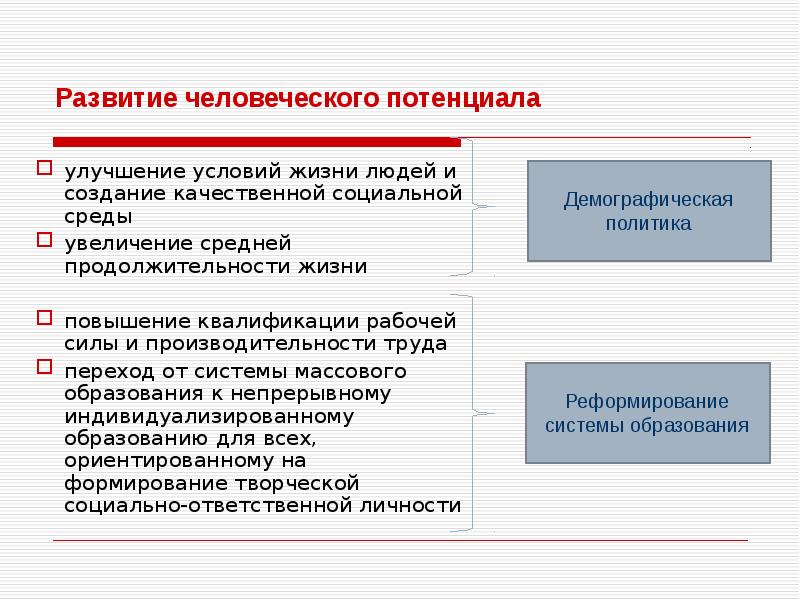 Человеческий потенциал. Развитие человеческого потенциала. Проблема развития человеческого потенциала. Улучшение условий жизни. Оценка человеческого потенциала.