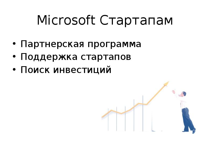 Программы поддержки стартапов. Поддержка стартапов.