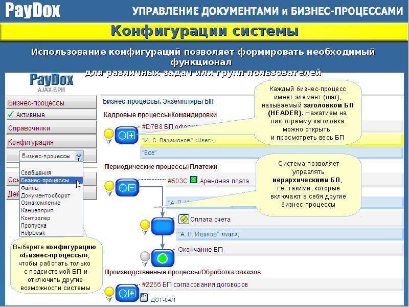 Управление бизнес процессами презентация