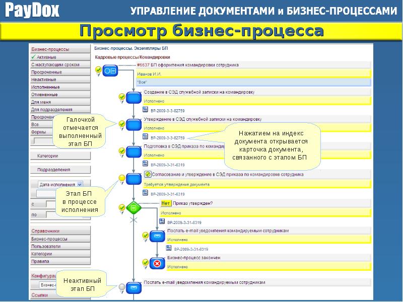 Процесс.