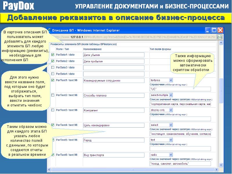 Вид ввести. PAYDOX электронный документооборот. Архитектура системы PAYDOX. Система PAYDOX презентация. PAYDOX схема.