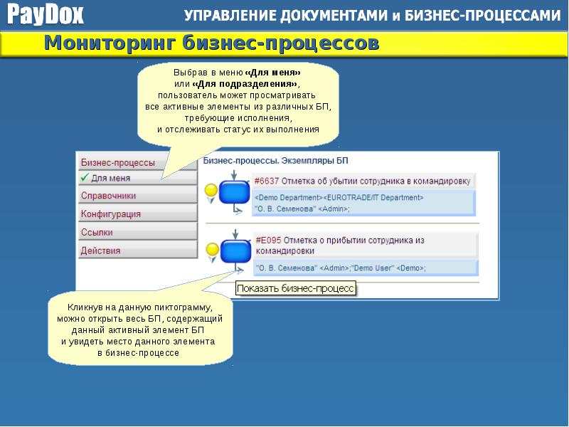 Управление бизнес процессами презентация