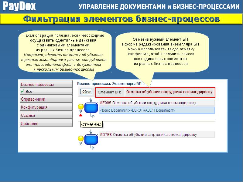 Управление бизнес процессами презентация