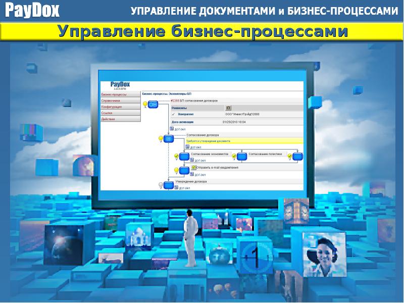 Управление бизнесом после 9. На бизнес управление кайсыл предметтер тапшырылат.