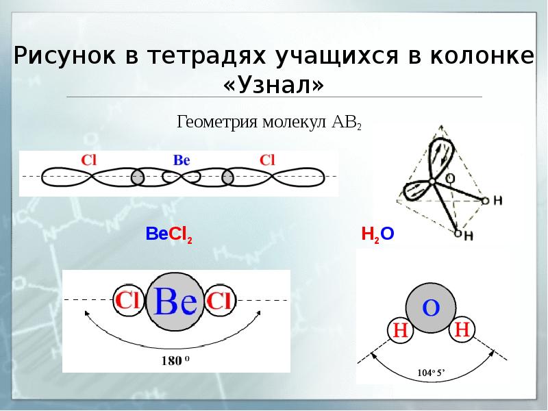 Полярность молекул. Геометрическая форма молекулы becl2. Полярность молекулы как определить. Геометрия молекулы h2o.