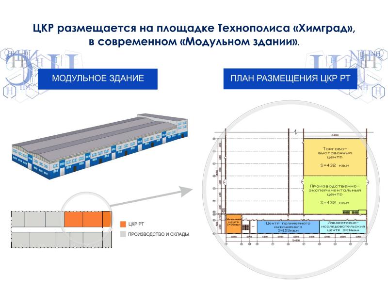 Центр комплексного развития