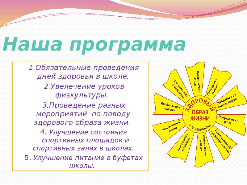 Описание дня. День здоровья в школе. План дня здоровья. День здоровья сценарий. День здоровья форма проведения.