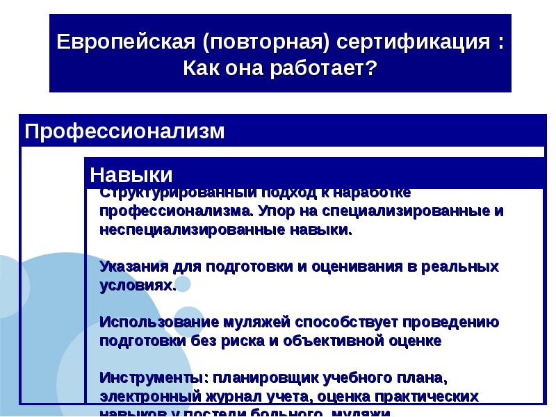 Образцом терминологической точности для европейских врачей стало сочинение