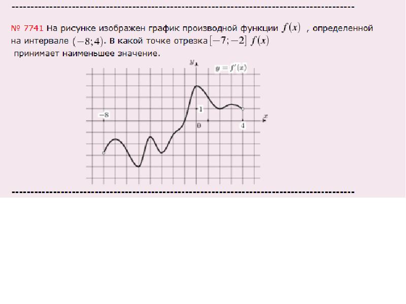 Укажи промежутки убывания функции график которой изображен на рисунке monotona13 png