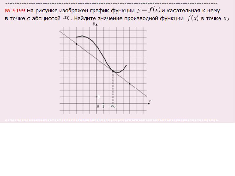 Презентация задание 8 егэ математика база