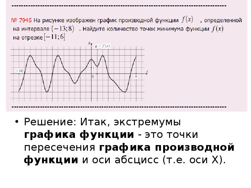 Экстремумы на графике производной. График производной функции теория. Точки пересечения функции и производной. График производной функции решение. Графики производной функции ЕГЭ теория.