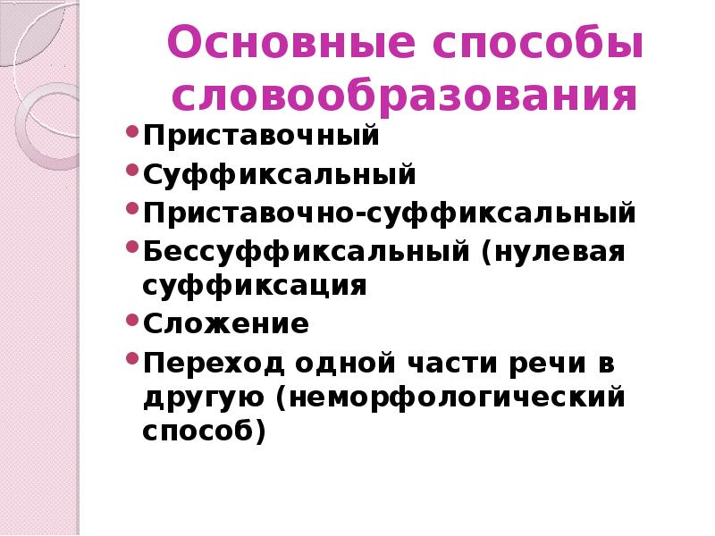 Суффиксация