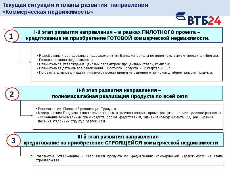 В рамках пилотного проекта