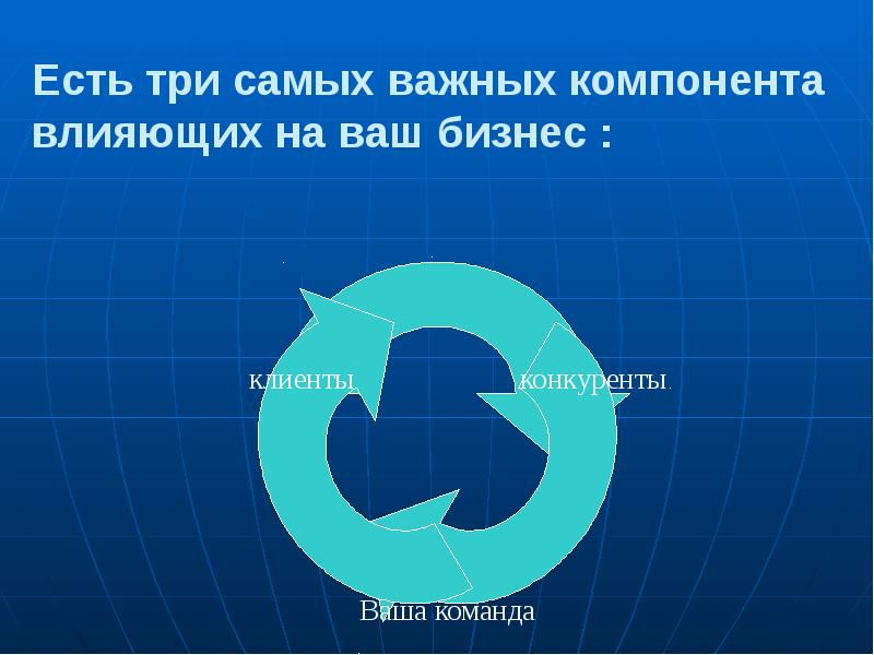 современные расы. три самый. три самый. пляжное развлечение смотреть. три замечательных места на свете быть.