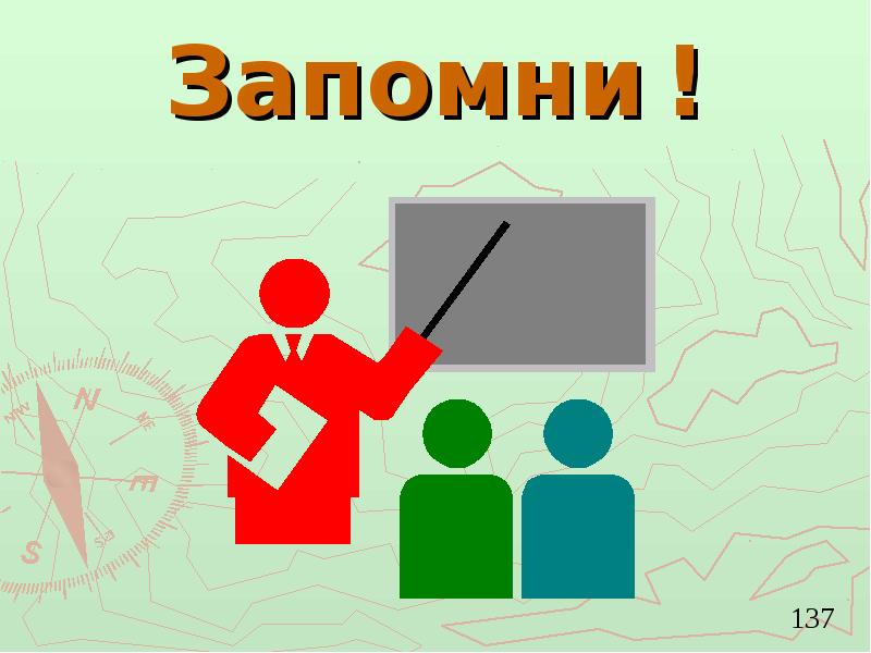 Как запомнить презентацию