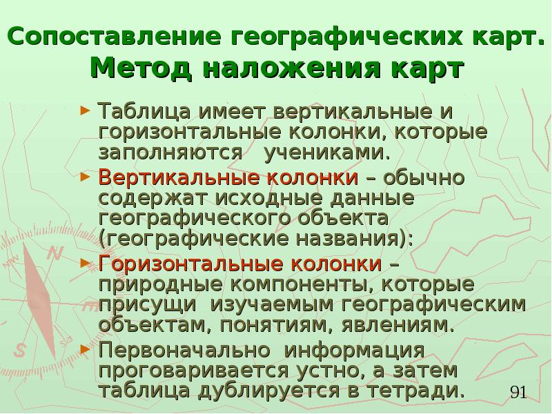 Географическое сравнение. Метод наложения карт. Метод наложения карт в географии. Метод наложения карт в географии районирование. Метод сравнение вгегорафии.