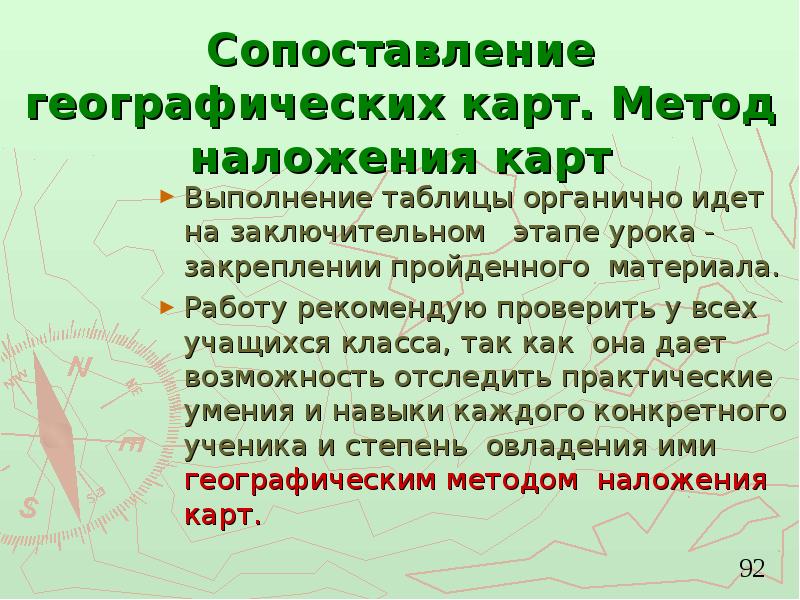 Метод наложения