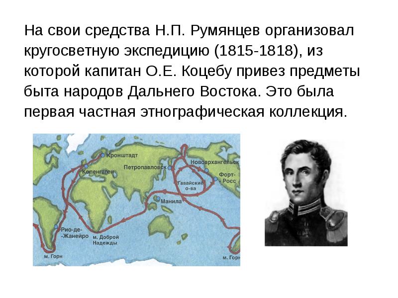 Три кругосветных путешествия. Кругосветное путешествие Отто Коцебу. Кругосветная Экспедиция н. п. Румянцева. Отто Евстафьевич Коцебу карта путешествия. Кругосветное плавание Коцебу.