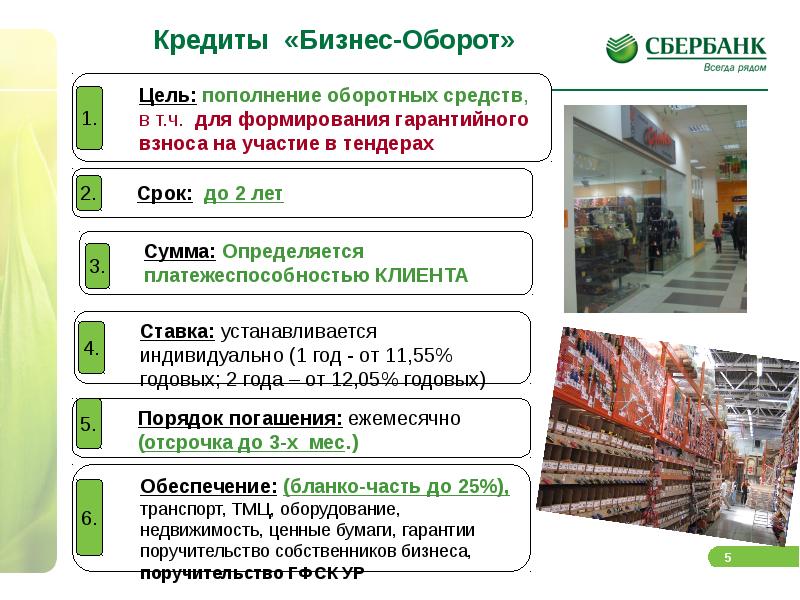 Сбербанк торги квартира. Продуктовая линейка Сбербанка. Оборот Сбербанка. Продуктовая линейка Сбербанка для физических лиц. Что такое оборот в бизнесе.