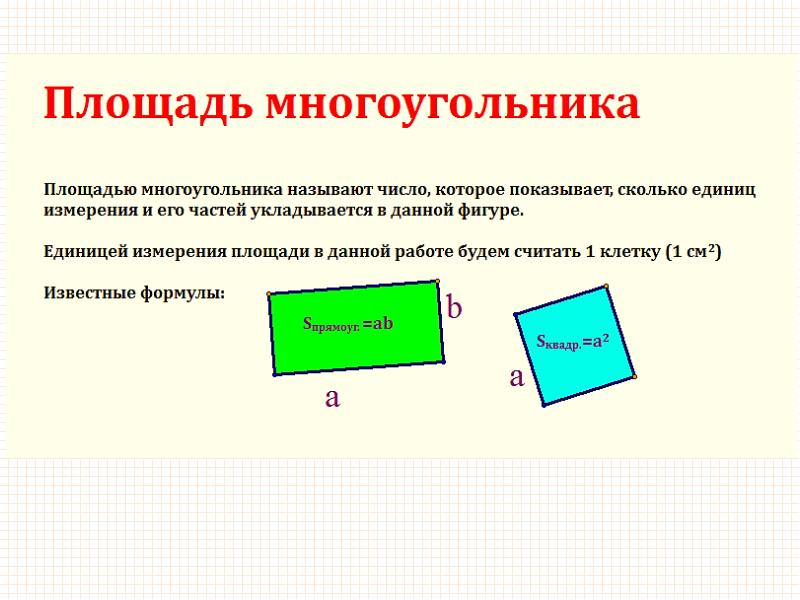 Информация площади. Как измерить площадь многоугольника. Площадь многоугольника 4 класс. Формула измерения площади многоугольника. Площадь многоугольника формула 4 класс.