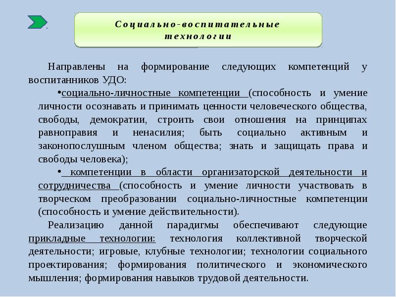 Технологии и модели эффективного планирования презентация